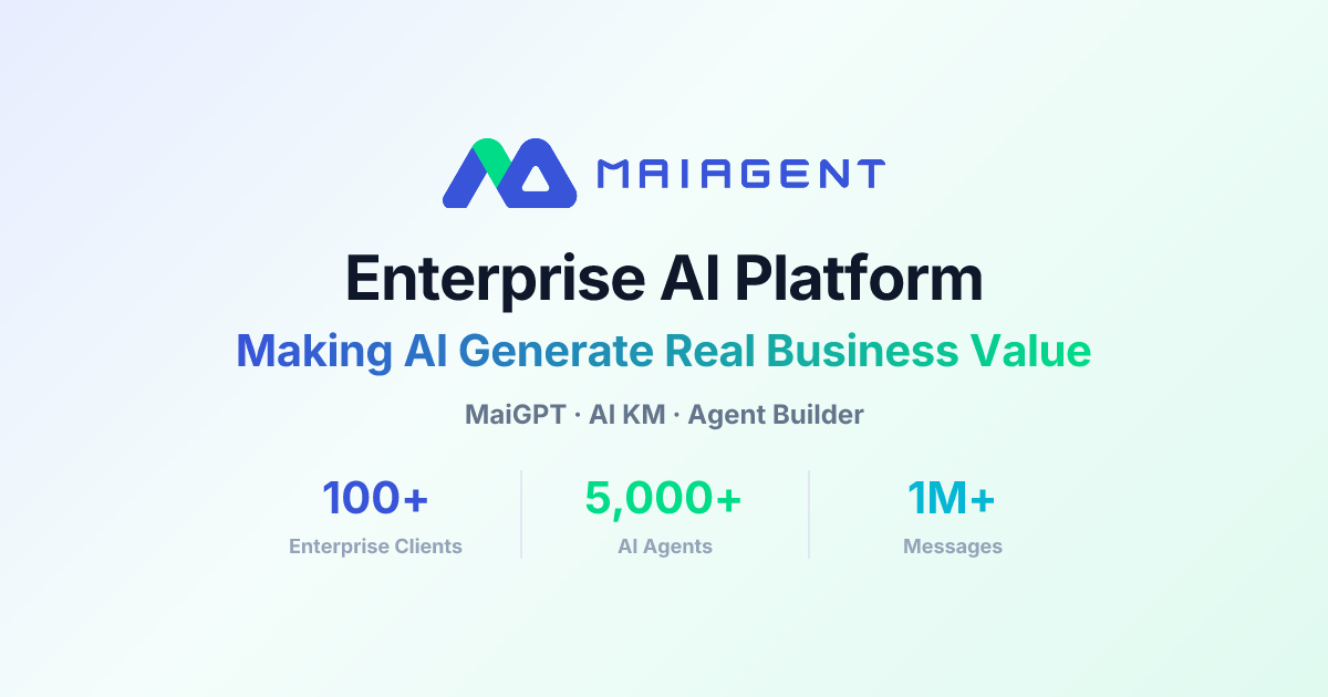 MaiAgent | Enterprise AI Platform